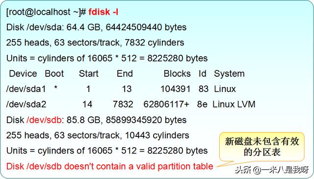 Linux如何管理磁盘及分区