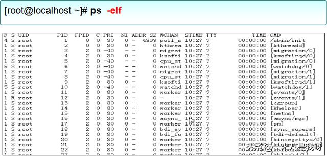 Linux如何查看和控制进程