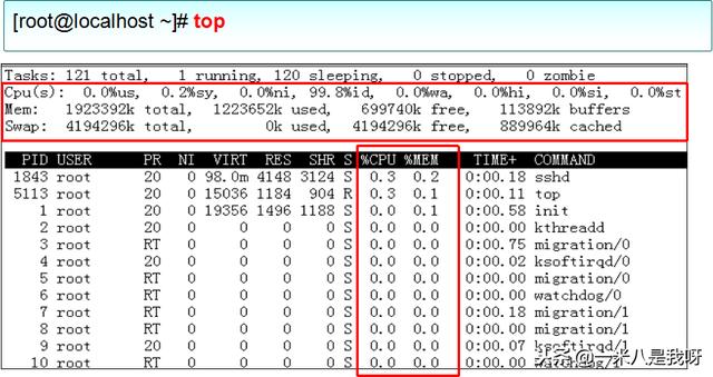 Linux如何查看和控制进程