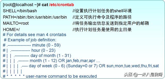 Linux计划任务管理